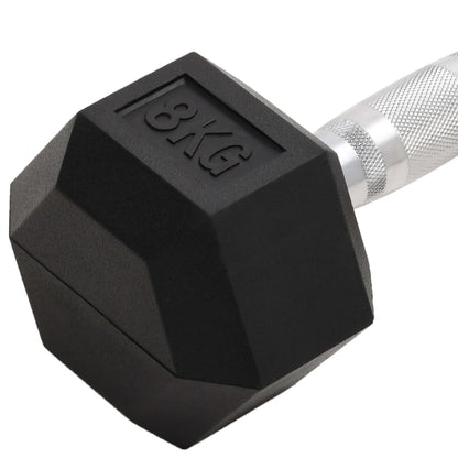 Käsipainot 2 kpl 16 kg valurauta